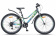 Велосипед 24" STELS Navigator-420 V