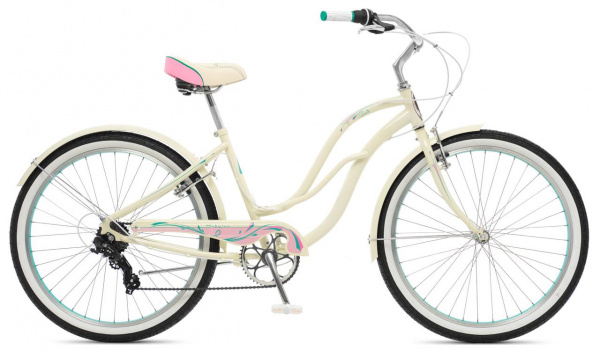 Велосипед Schwinn Sprite (2019)