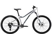 Велосипед Stark Tactic 27.4 HD (2024)